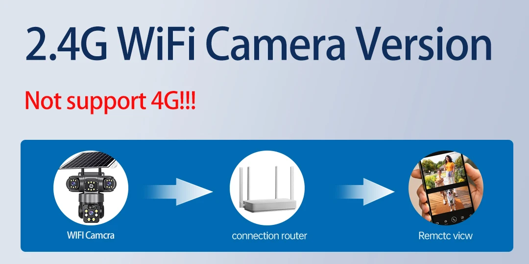 Wifi IP Camera Three Lenses Solar Outdoor Waterproof  15MP 8K PIR Night Vision Human Auto Tracking Surveillance Camera V380 Pro