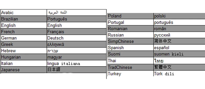 Techage H.265 5MP 8CH POE Camera System One-way Audio Vandalproof Camera Metal Indoor CCTV Video Security Surveillance Kit P2P
