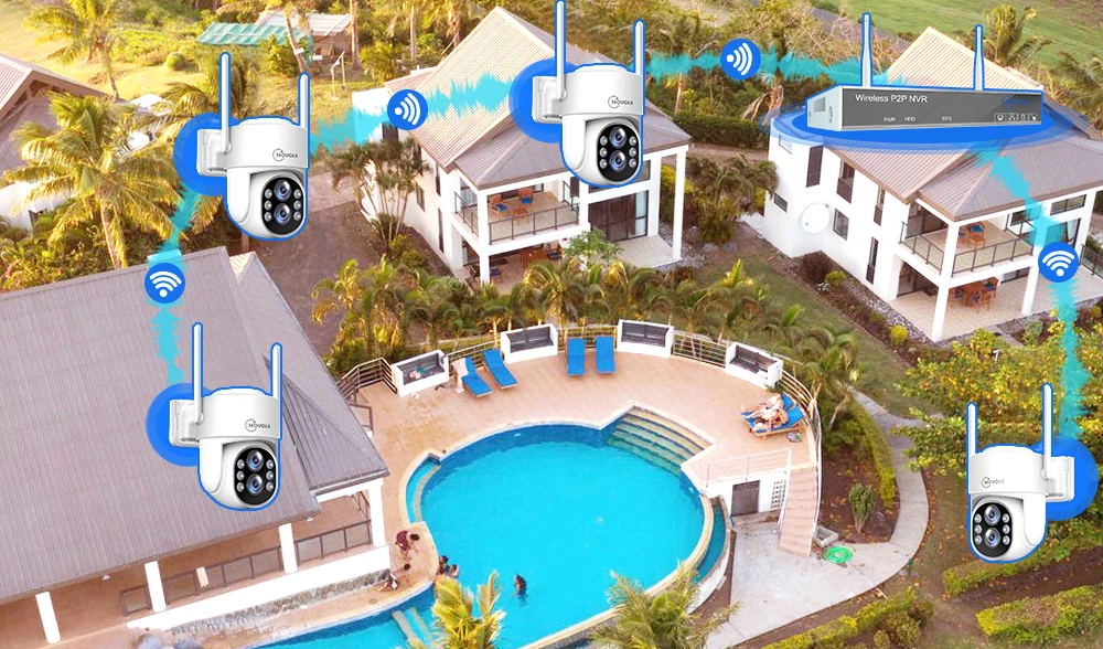 Movols 3MP Wireless Security Camera System 10X Optical Zoom Two Way Audio WIFI PTZ Camera 8CH NVR Kit Video Surveillance System