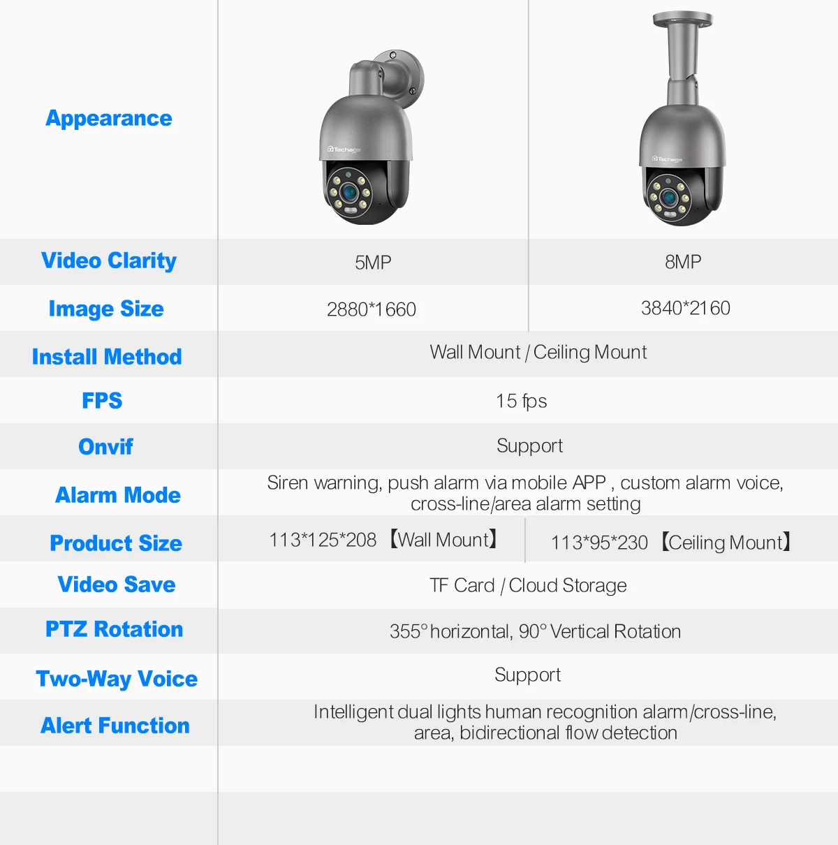 Techage 8CH 4K 5MP 8MP PTZ Security POE IP Camera System Outdoor AI Human Detection Two Way Audio Video Surveillance Camera Kit