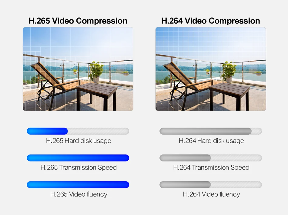 Techage 8CH 4K 5MP 8MP PTZ Security POE IP Camera System Outdoor AI Human Detection Two Way Audio Video Surveillance Camera Kit
