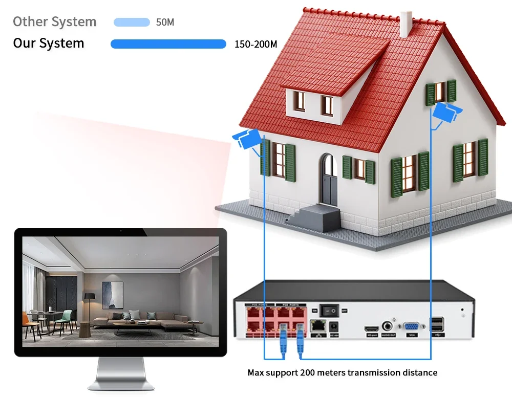 Tuya 8MP POE Network Surveillance Camera System Kit 4K 8CH NVR Kit Outdoor Waterproof Audio CCTV IP Dome Security Camera System