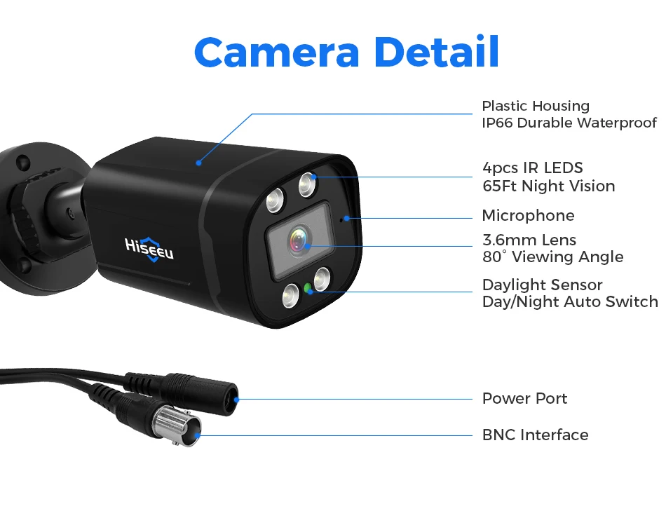 Hiseeu 8CH AHD Camera Security System Kits 5MP Home Surveillance Cameras DVR Set Face Detect Night Vision Guard Live APP