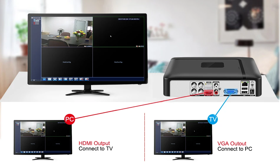 Smar 5MP Security Camera System Witth 18M Wired Cable Video Surveillance Kit Indoor Outdoor Waterproof CCTV Camera 5 in 1 DVR