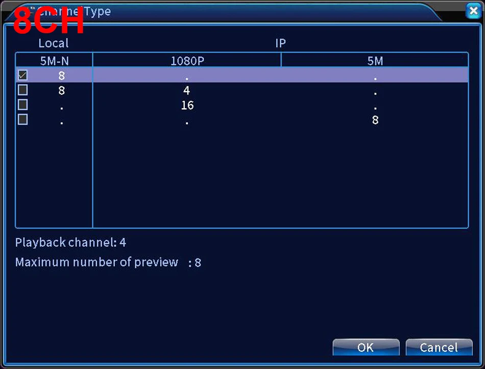 Smar 5MP Security Camera System Witth 18M Wired Cable Video Surveillance Kit Indoor Outdoor Waterproof CCTV Camera 5 in 1 DVR
