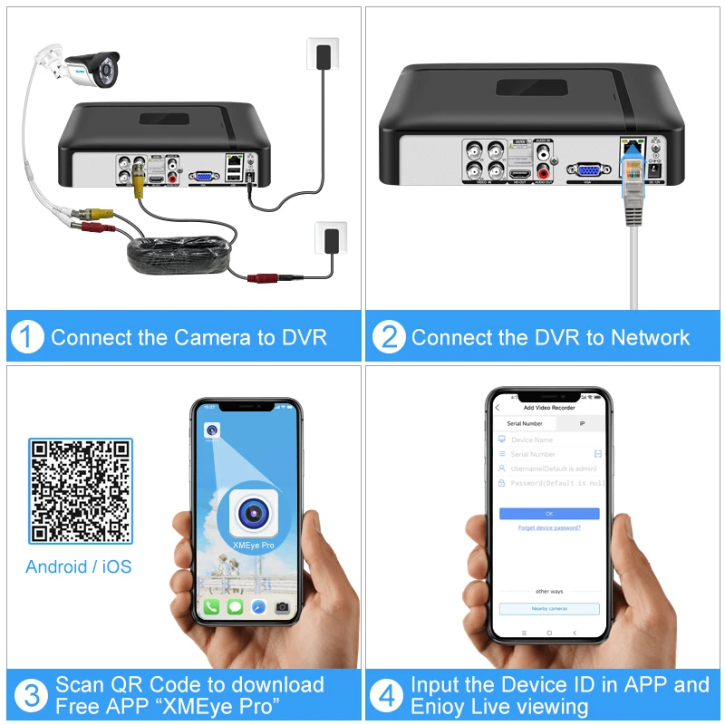 Smar 5MP Security Camera System Witth 18M Wired Cable Video Surveillance Kit Indoor Outdoor Waterproof CCTV Camera 5 in 1 DVR