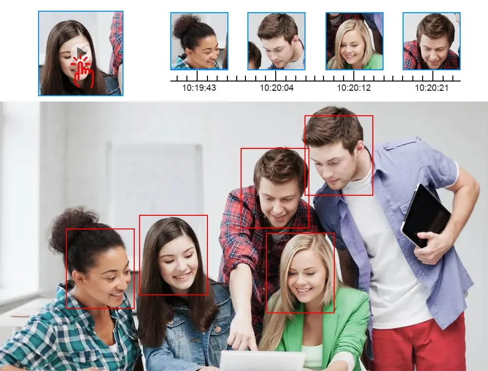 12X Zoom 5MP AHD PTZ Dome Camera Video Surveillance System 8CH 5MP AHD DVR Kit Outdoor CCTV Camera P2P Video Security System Set