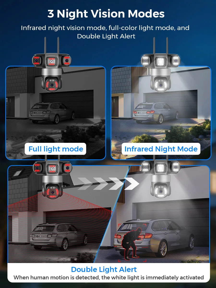 12MP Outdoors Wifi Camera 6K HD Triple Lens Triple Screens PTZ IP Security Camera Human Auto Tracking Waterproof CCTV Cam ICSEE