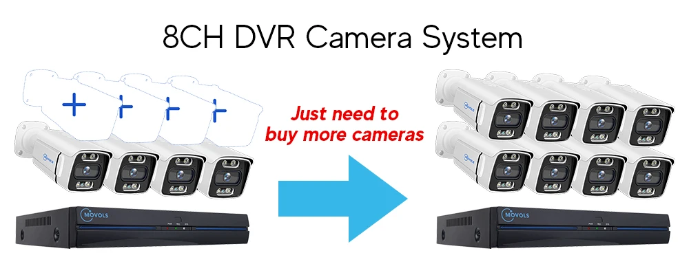 MOVOLS 8CH 5MP 8MP POE Security Camera System Two Way Audio 8MP NVR Kit CCTV Outdoor IP Camera H.265 P2P Video Surveillance Set