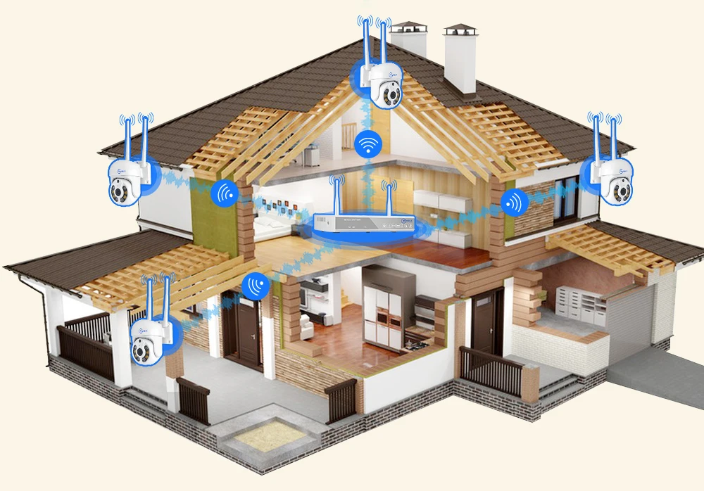 Movols H.265 3MP 5MP Wireless CCTV System Two Way Audio Waterproof PTZ WIFI IP Security Camera 10CH NVR Video Surveillance Kit