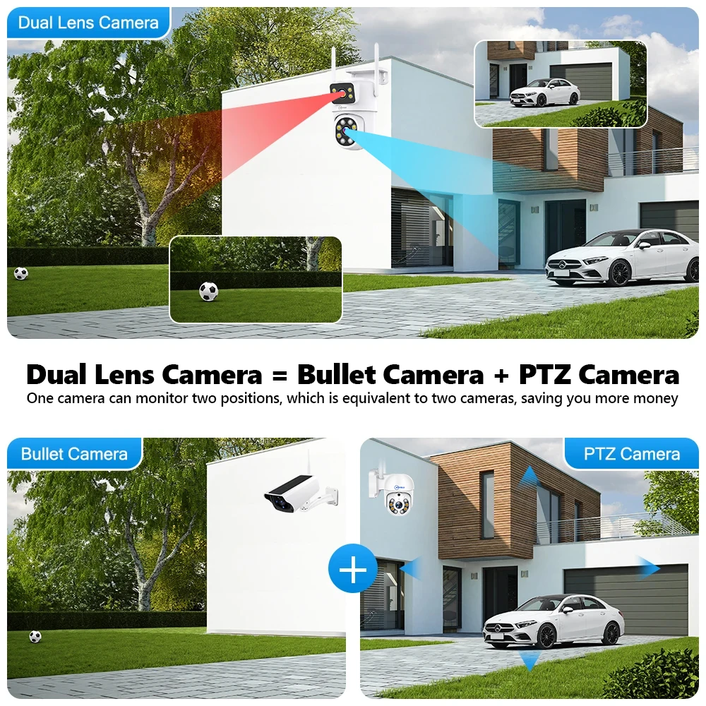 Movols H.265 3MP 5MP Wireless CCTV System Two Way Audio Waterproof PTZ WIFI IP Security Camera 10CH NVR Video Surveillance Kit