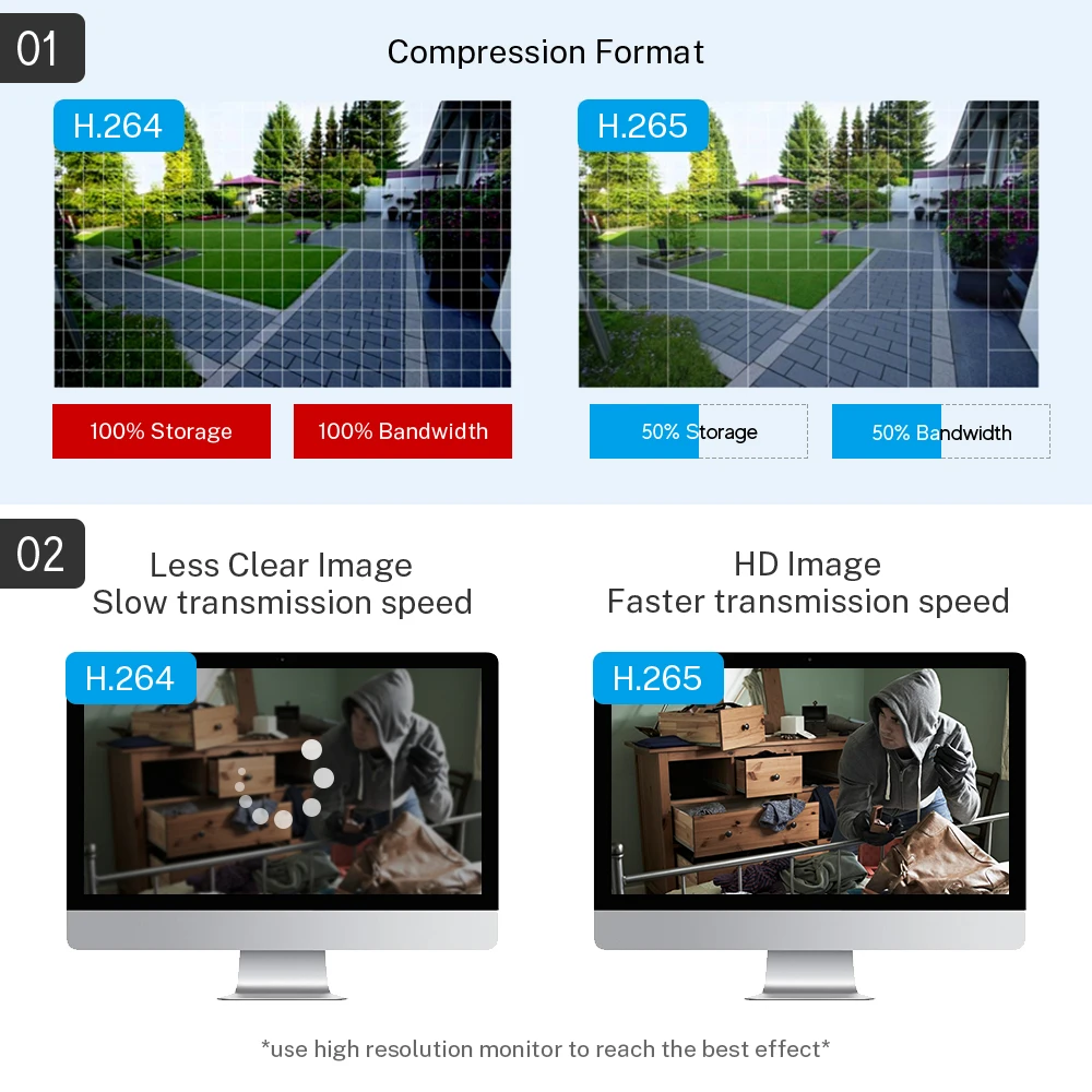 Movols H.265 3MP 5MP Wireless CCTV System Two Way Audio Waterproof PTZ WIFI IP Security Camera 10CH NVR Video Surveillance Kit