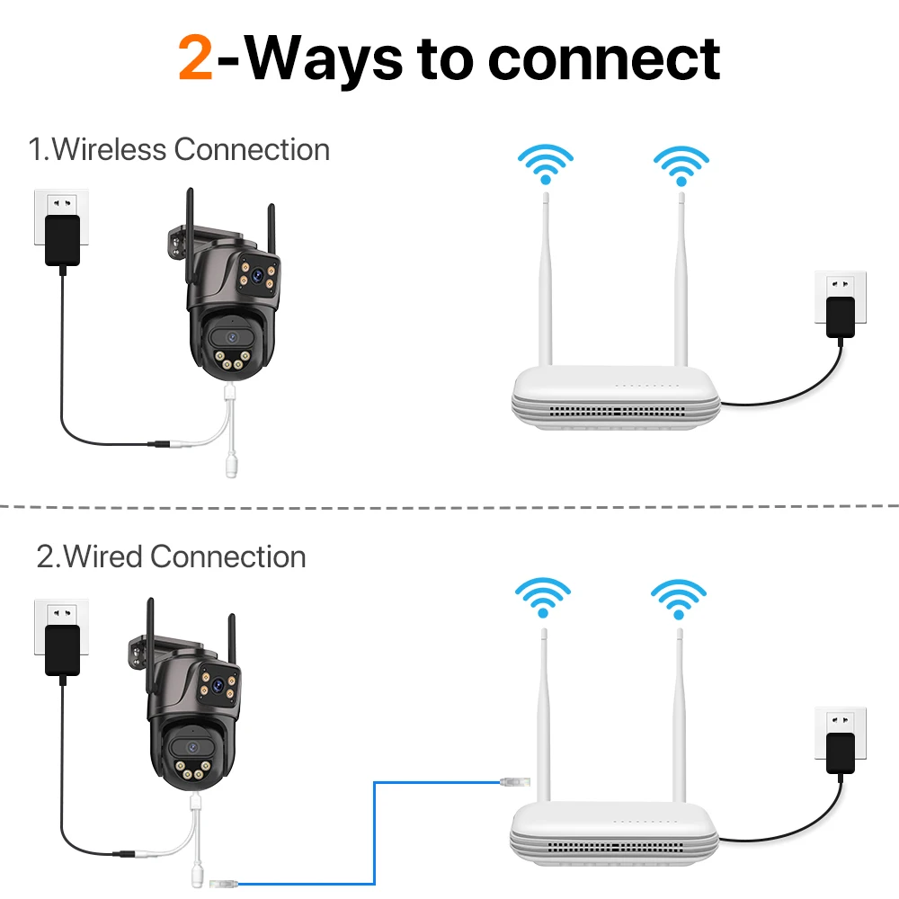 8CH 6MP Wireless Camera Dual Lens WIFI Security System Kit NVR Recorder Set IP Camera 2-Way Audio Video Surveillance System 8CH 6MP Wireless Camera Dual Lens WIFI Security System Kit NVR Recorder Set IP Camera 2-Way Audio Video Surveillance System