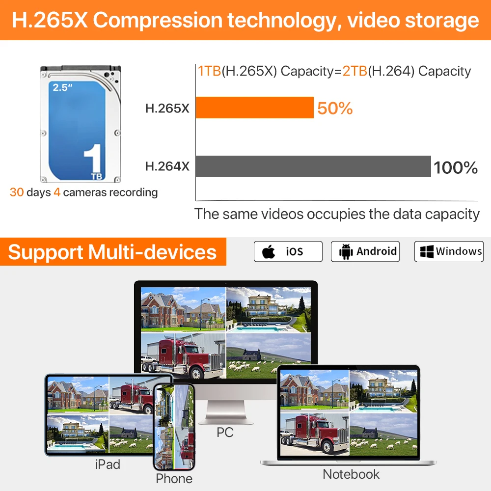 8CH 6MP Wireless Camera Dual Lens WIFI Security System Kit NVR Recorder Set IP Camera 2-Way Audio Video Surveillance System 8CH 6MP Wireless Camera Dual Lens WIFI Security System Kit NVR Recorder Set IP Camera 2-Way Audio Video Surveillance System