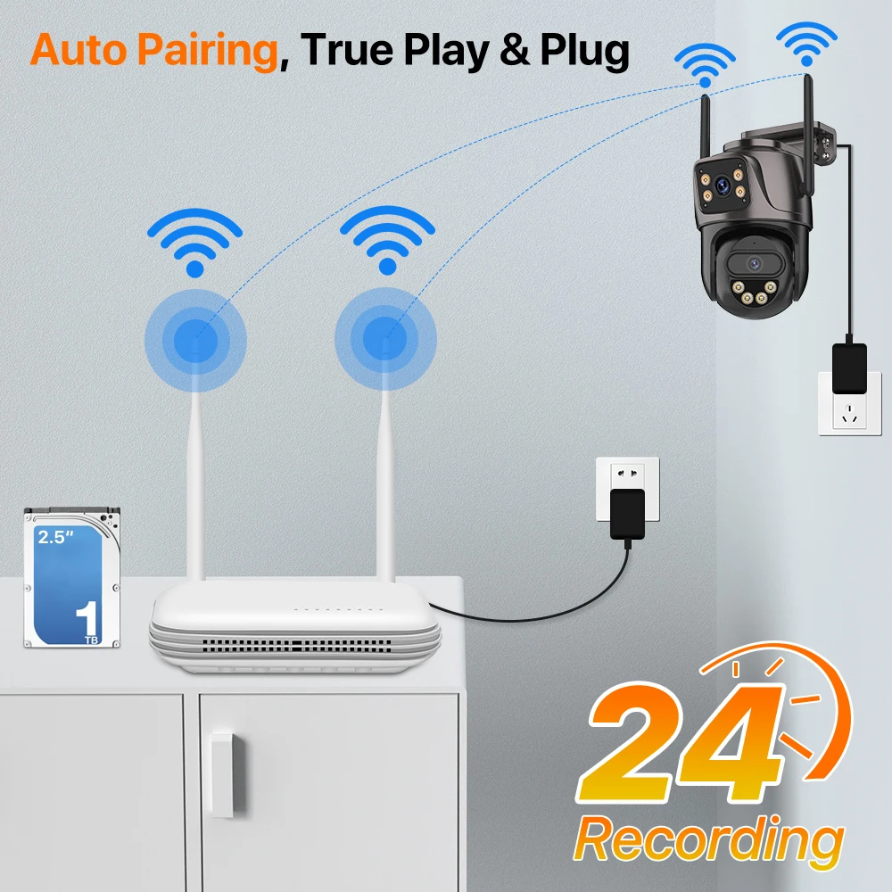 8CH 6MP Wireless Camera Dual Lens WIFI Security System Kit NVR Recorder Set IP Camera 2-Way Audio Video Surveillance System 8CH 6MP Wireless Camera Dual Lens WIFI Security System Kit NVR Recorder Set IP Camera 2-Way Audio Video Surveillance System