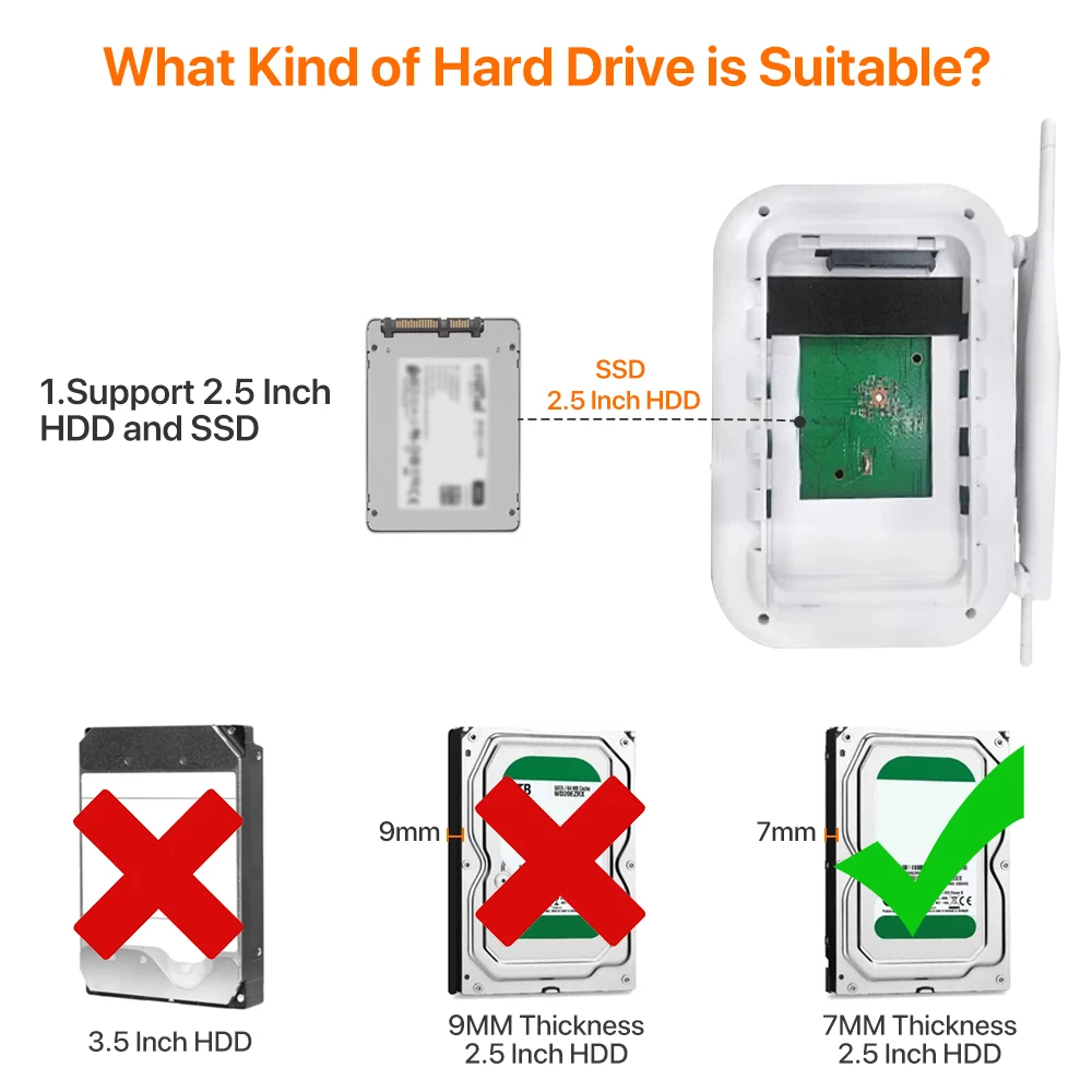 8CH 6MP Wireless Camera Dual Lens WIFI Security System Kit NVR Recorder Set IP Camera 2-Way Audio Video Surveillance System 8CH 6MP Wireless Camera Dual Lens WIFI Security System Kit NVR Recorder Set IP Camera 2-Way Audio Video Surveillance System