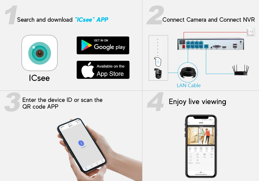 Movols 6MP XMEYE POE Surveillance System Dual Lens PTZ Two Way Audio POE Security Camera System 16CH NVR Video Surveillance Kit