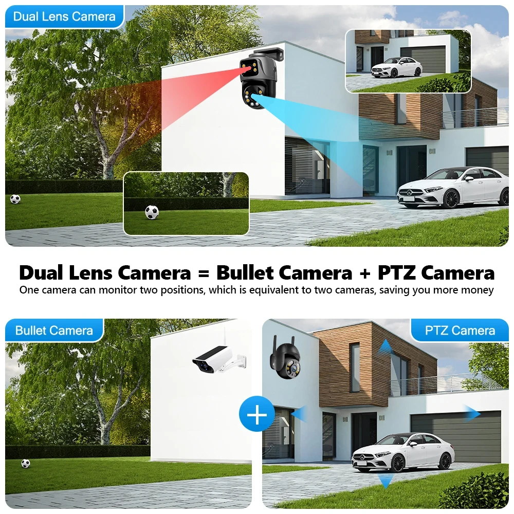 Movols 6MP XMEYE POE Surveillance System Dual Lens PTZ Two Way Audio POE Security Camera System 16CH NVR Video Surveillance Kit
