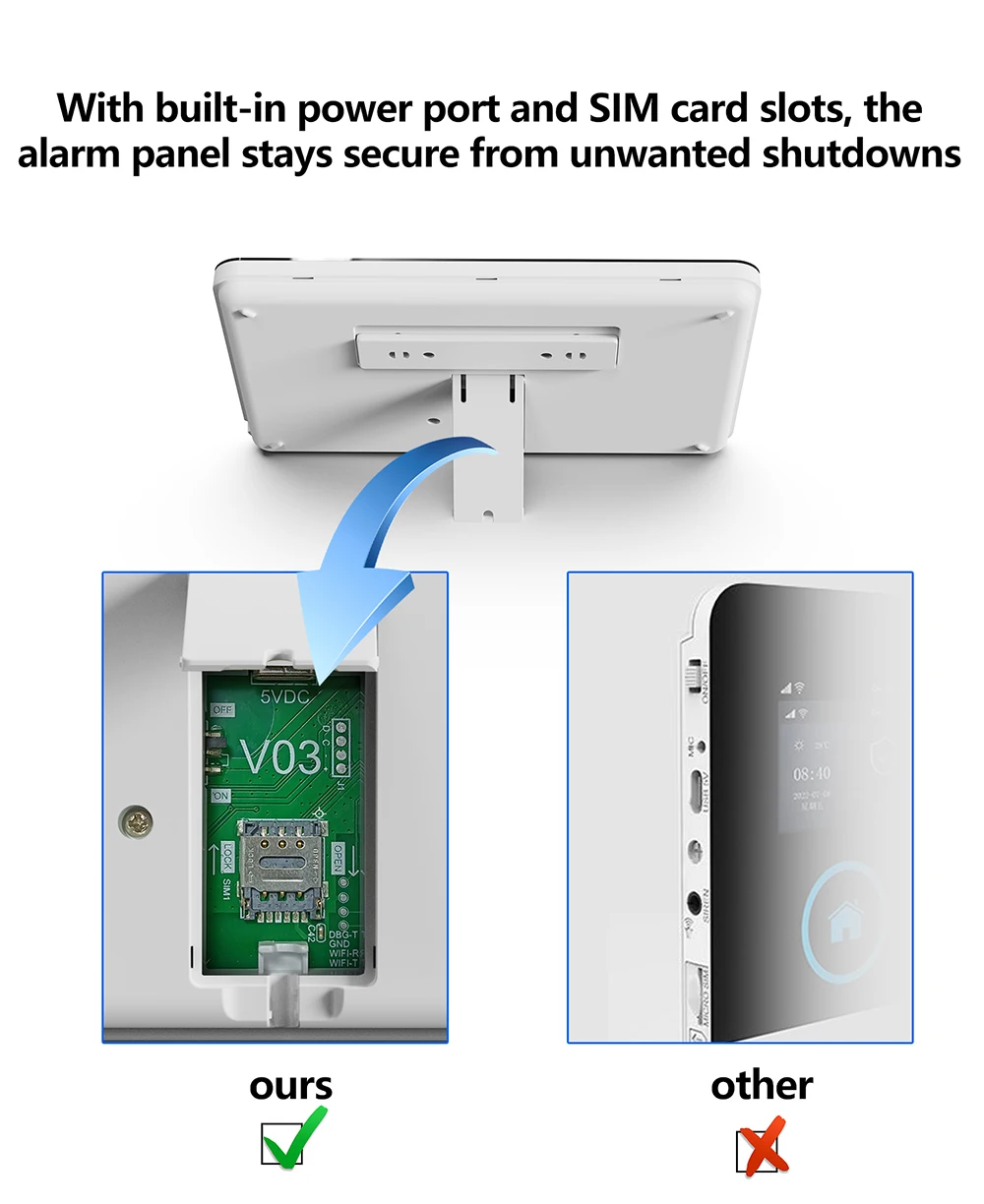 FUERS Alarm System for Home  WIFI GSM Security Alarm Host Ant-theft  with Door Motion Sensor Tuya Smart App control work Alexa