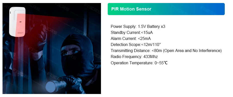 FUERS Alarm System for Home  WIFI GSM Security Alarm Host Ant-theft  with Door Motion Sensor Tuya Smart App control work Alexa