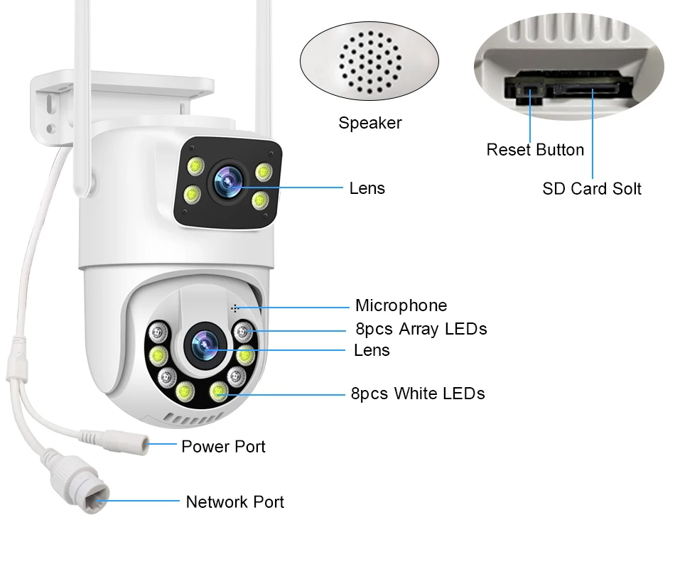 Smar Wireless CCTV System WiFi Camera Kit 6MP IP Cameras With Dual Lens Security Audio 8CH NVR Video Surveillance Set ICse
