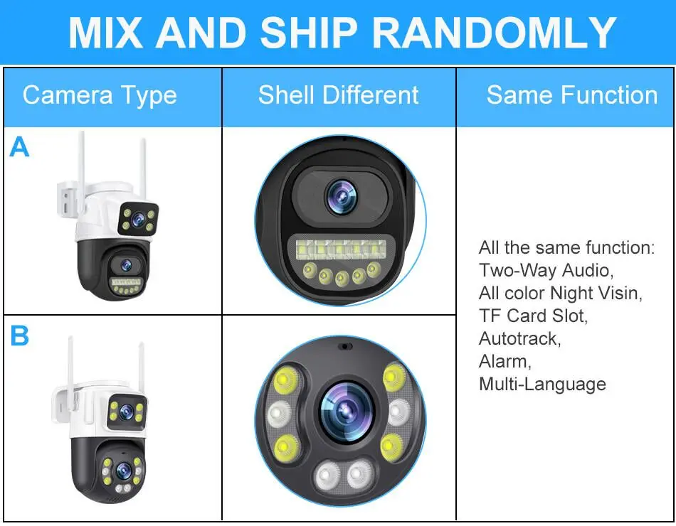 Smar Wireless CCTV System WiFi Camera Kit 6MP IP Cameras With Dual Lens Security Audio 8CH NVR Video Surveillance Set ICse