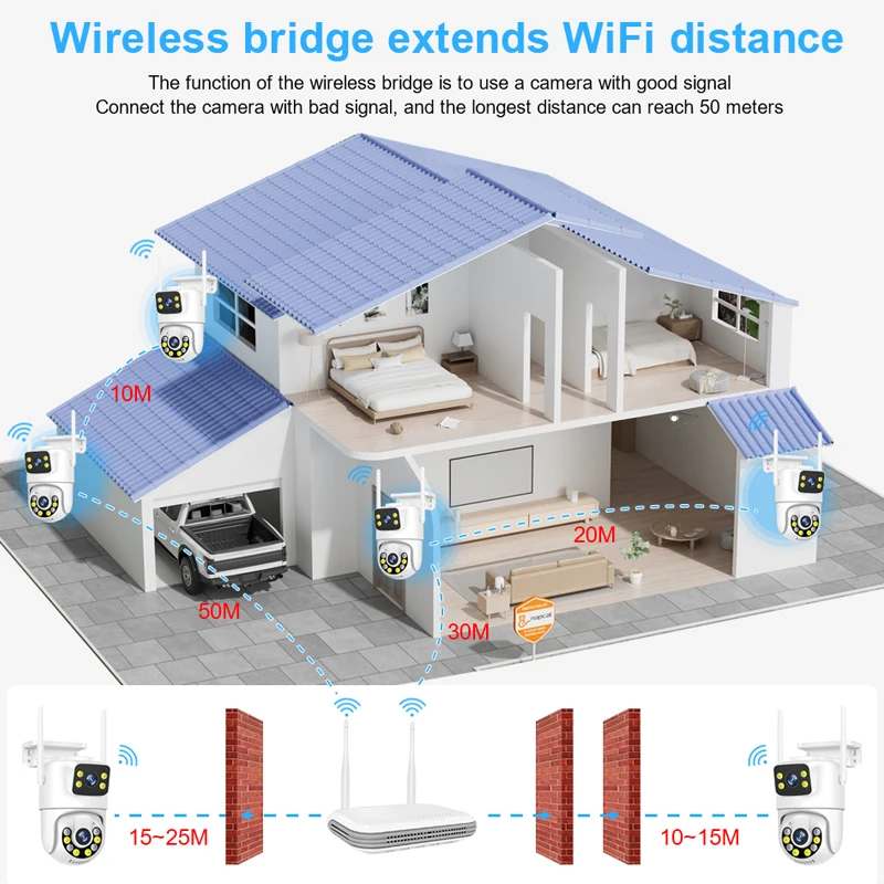 Smar Wireless CCTV System WiFi Camera Kit 6MP IP Cameras With Dual Lens Security Audio 8CH NVR Video Surveillance Set ICse