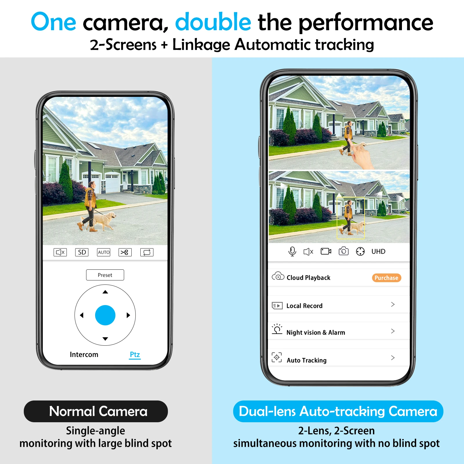 Gadinan Outdoor PTZ NVR Security Video Surveillance Kit 6MP POE Dual Lens Security Camera Set Two Way Audio Surveillance System