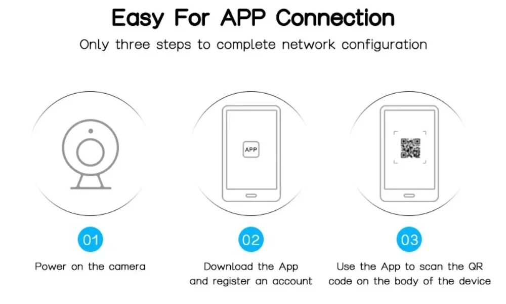 15MP 8K WiFi IP Camera 3 Lens 3 Screens Surveillance PTZ Camera IP Outdoor Waterproof  Auto Tracking  Security CCTV Cam YOOSEE