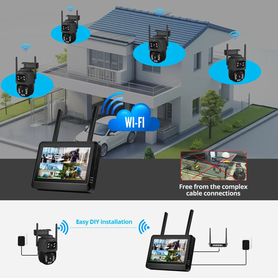 KERUI Wireless 6MP Dual Lens WIFI IP Camera 8CH NVR 7-inch LCD Screen Video Recorder  Home Security Camera System Surveillance