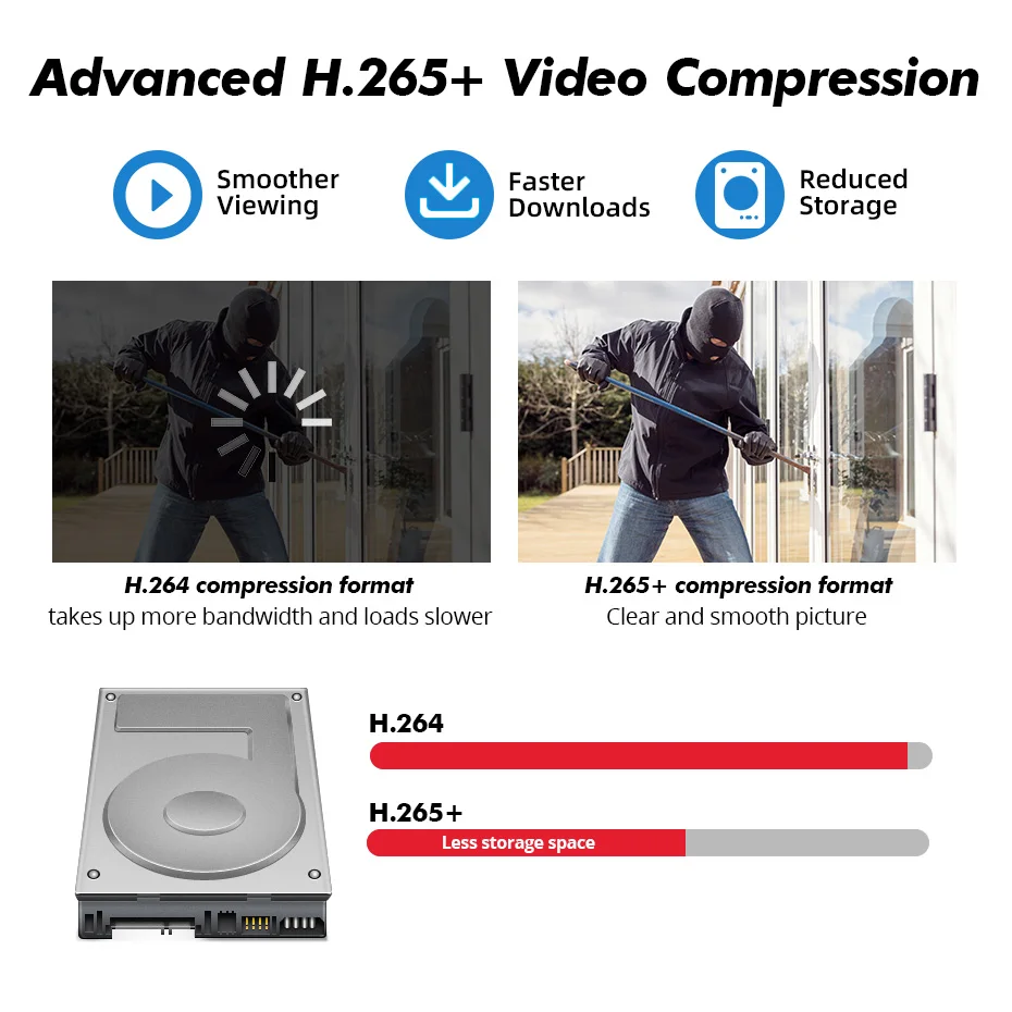 KERUI Wireless 6MP Dual Lens WIFI IP Camera 8CH NVR 7-inch LCD Screen Video Recorder  Home Security Camera System Surveillance