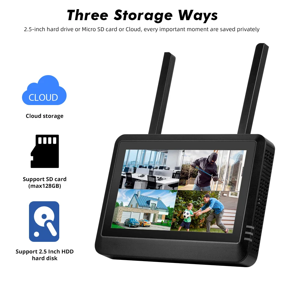 KERUI Wireless 6MP Dual Lens WIFI IP Camera 8CH NVR 7-inch LCD Screen Video Recorder  Home Security Camera System Surveillance