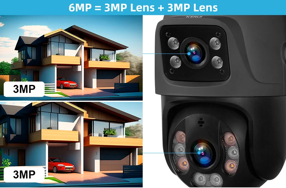 KERUI Wireless 6MP Dual Lens WIFI IP Camera 8CH NVR 7-inch LCD Screen Video Recorder  Home Security Camera System Surveillance