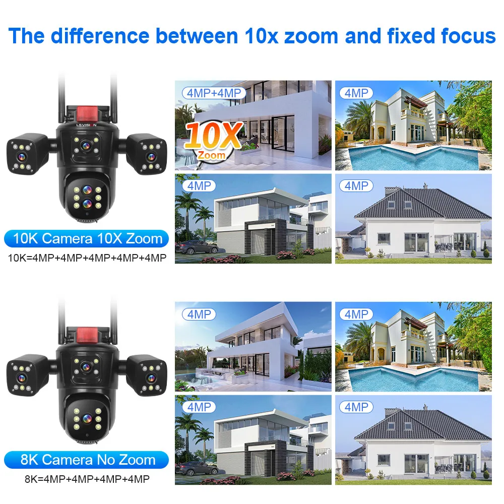 LS VISION 20MP Wifi Surveillance Camera 10X Zoom 4*Screens Outdoor Wireless Security Cameras 10k Human Detection Auto Tracking