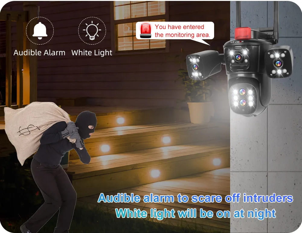 LS VISION 20MP Wifi Surveillance Camera 10X Zoom 4*Screens Outdoor Wireless Security Cameras 10k Human Detection Auto Tracking