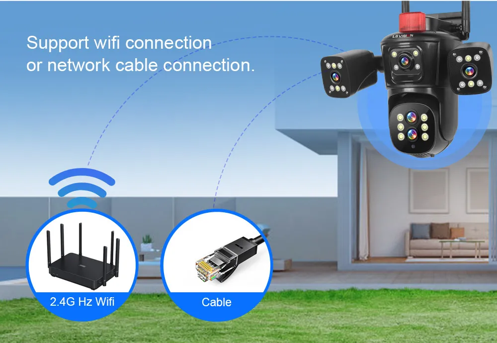 LS VISION 20MP Wifi Surveillance Camera 10X Zoom 4*Screens Outdoor Wireless Security Cameras 10k Human Detection Auto Tracking