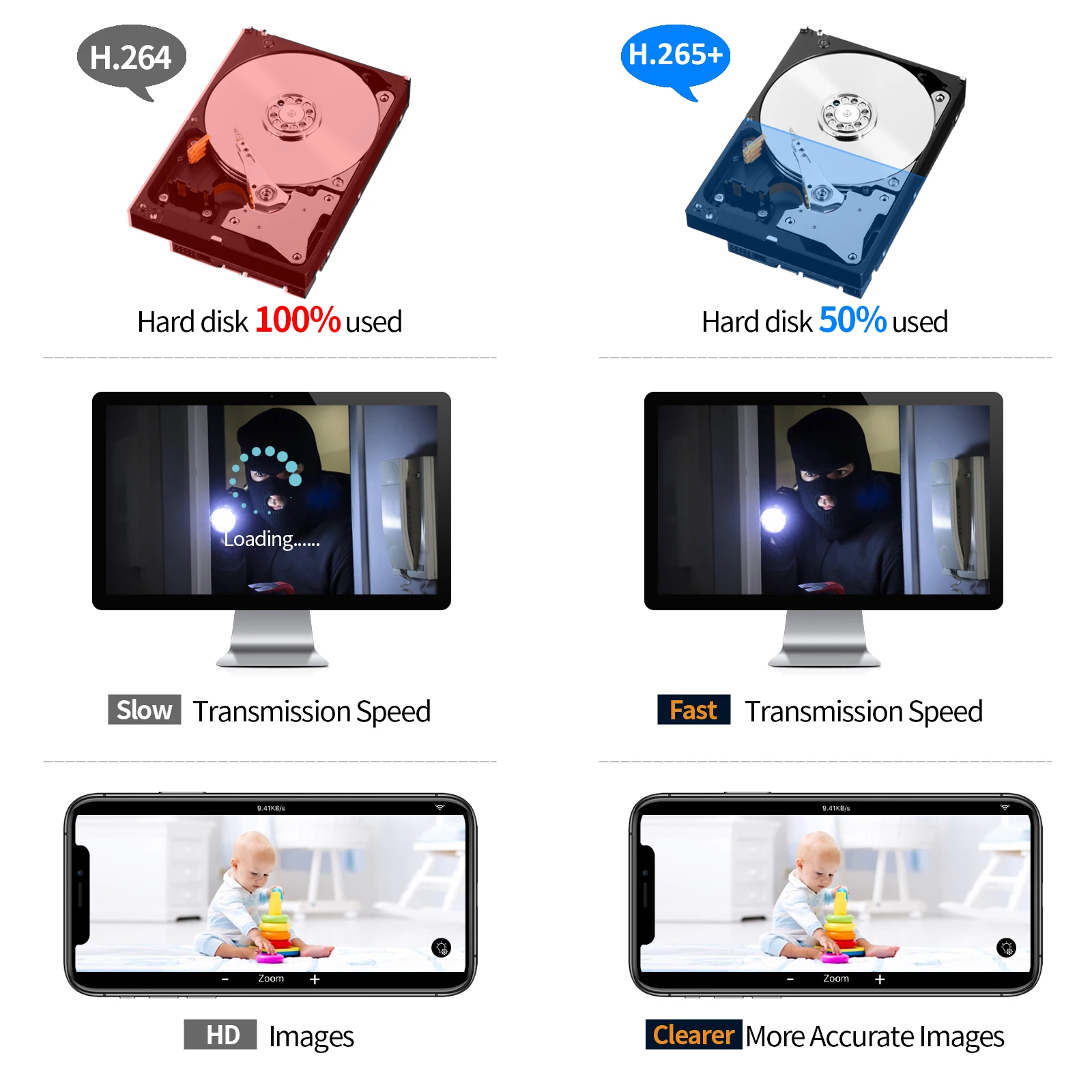 New 4K Security Camera System 8MP Two Way Audio Speaker CCTV POE NVR AI Color Night Home Video Surveillance Camera Outdoor Set