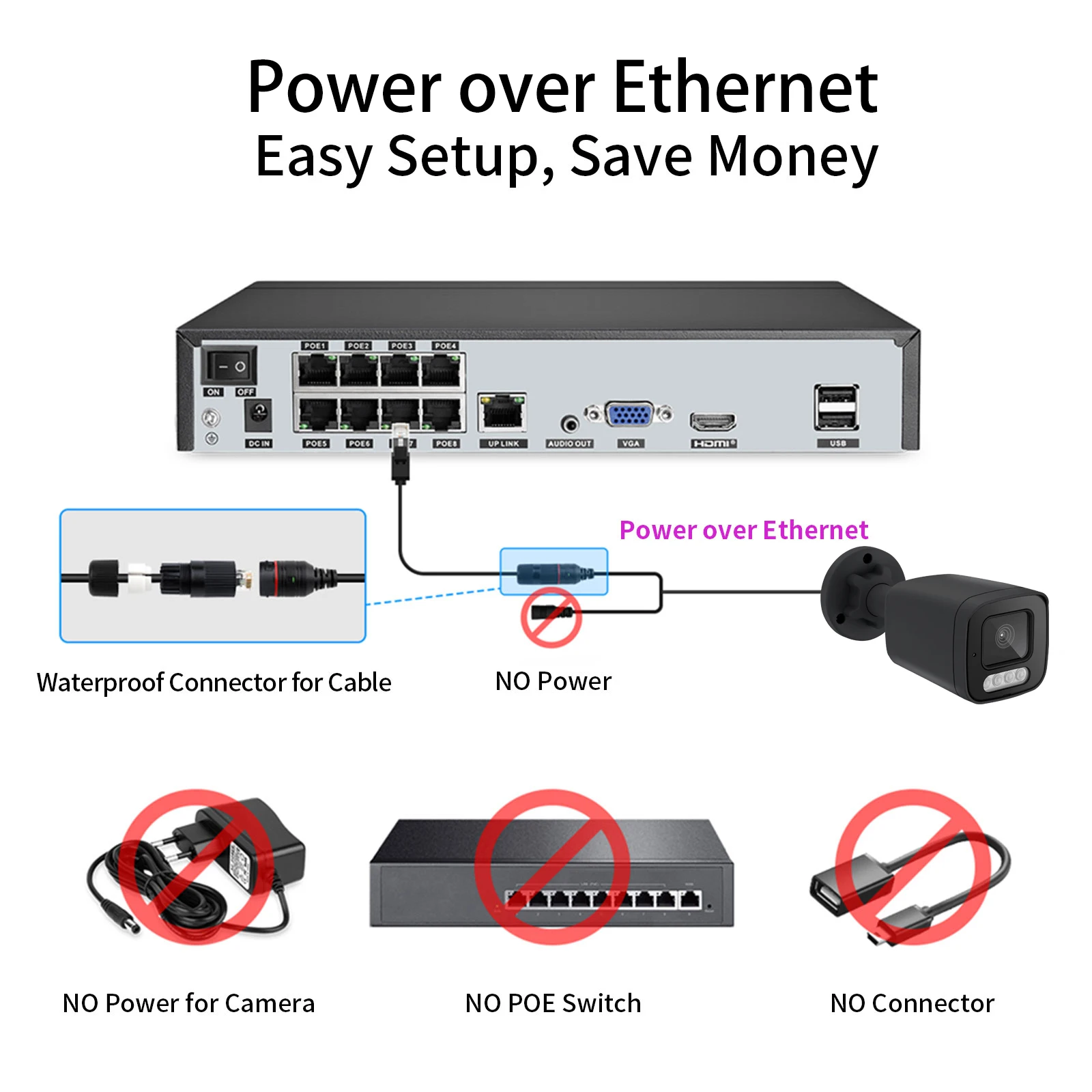 New 4K Security Camera System 8MP Two Way Audio Speaker CCTV POE NVR AI Color Night Home Video Surveillance Camera Outdoor Set