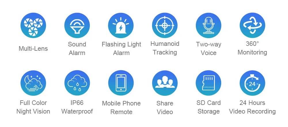 LS VISION 3/4 Screens WiFi IP Camera 10X Zoom Wireless Outdoor PTZ Cam 2 Way Audio Ai Auto Tracking Surveillance Cameras IP66