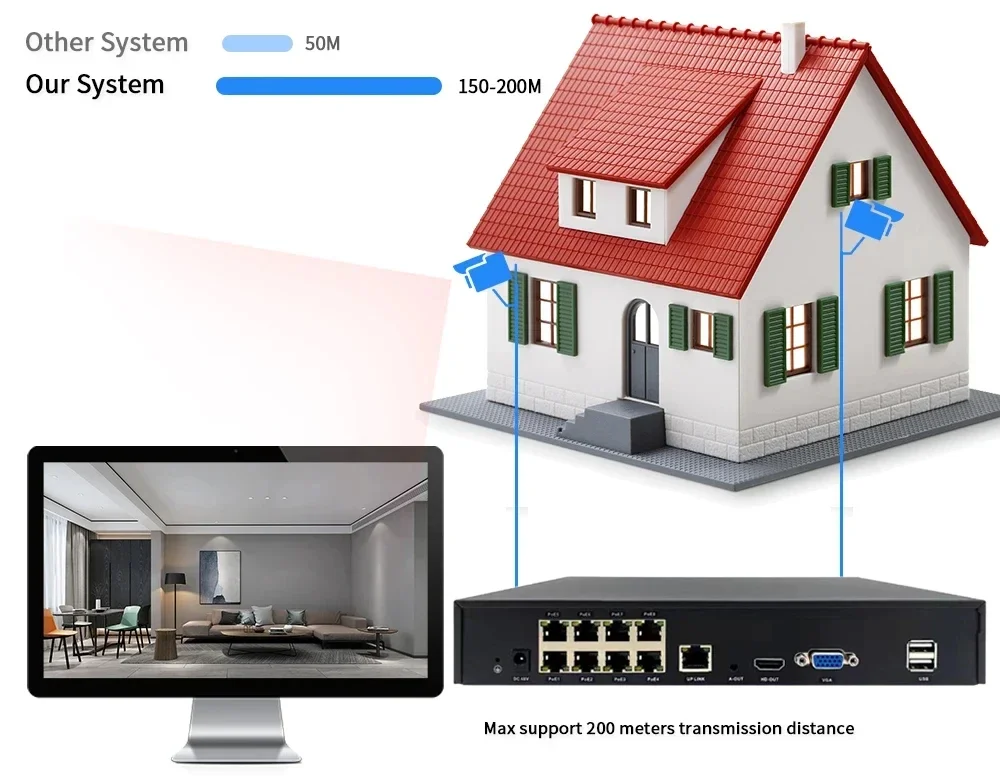 Tuya app 8CH 4K 8MP POE Security Camera System Two Way Audio 8MP NVR Kit CCTV Outdoor IP Camera H.265 P2P Video Surveillance Set