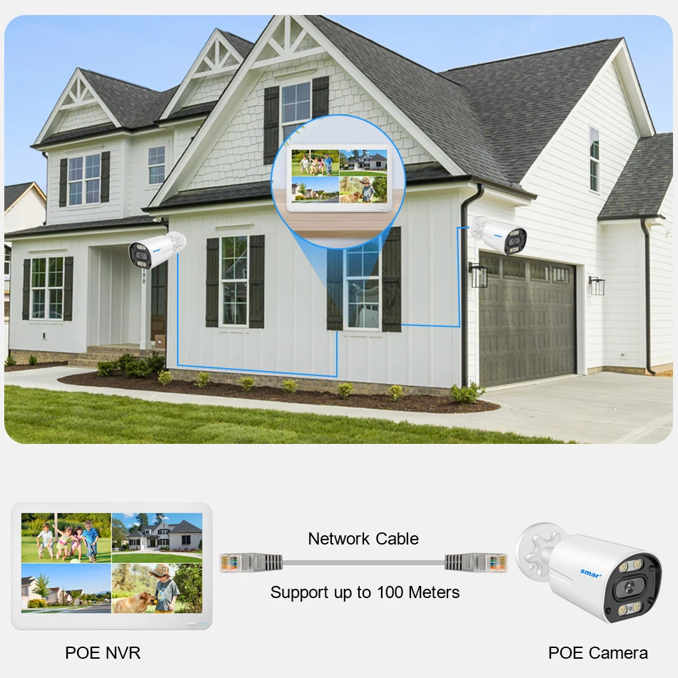 Smar 8CH POE NVR Set with 12 Inch LCD Monitor 4K 8MP 4MP POE Camera System Outdoor Ai Face Detection Audio Video H.265 CCTV Kit