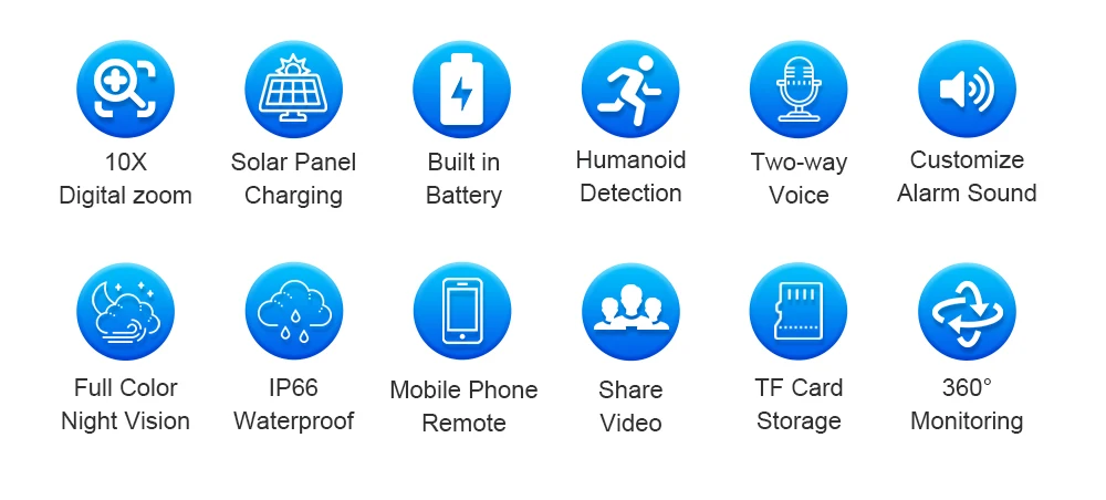 LS VISION 4G / WiFi Solar Camera 3Lenses Outdoor 15MP 4K Low Power Battery IP Camera PIR Night Vision V380 Pro CCTV Security