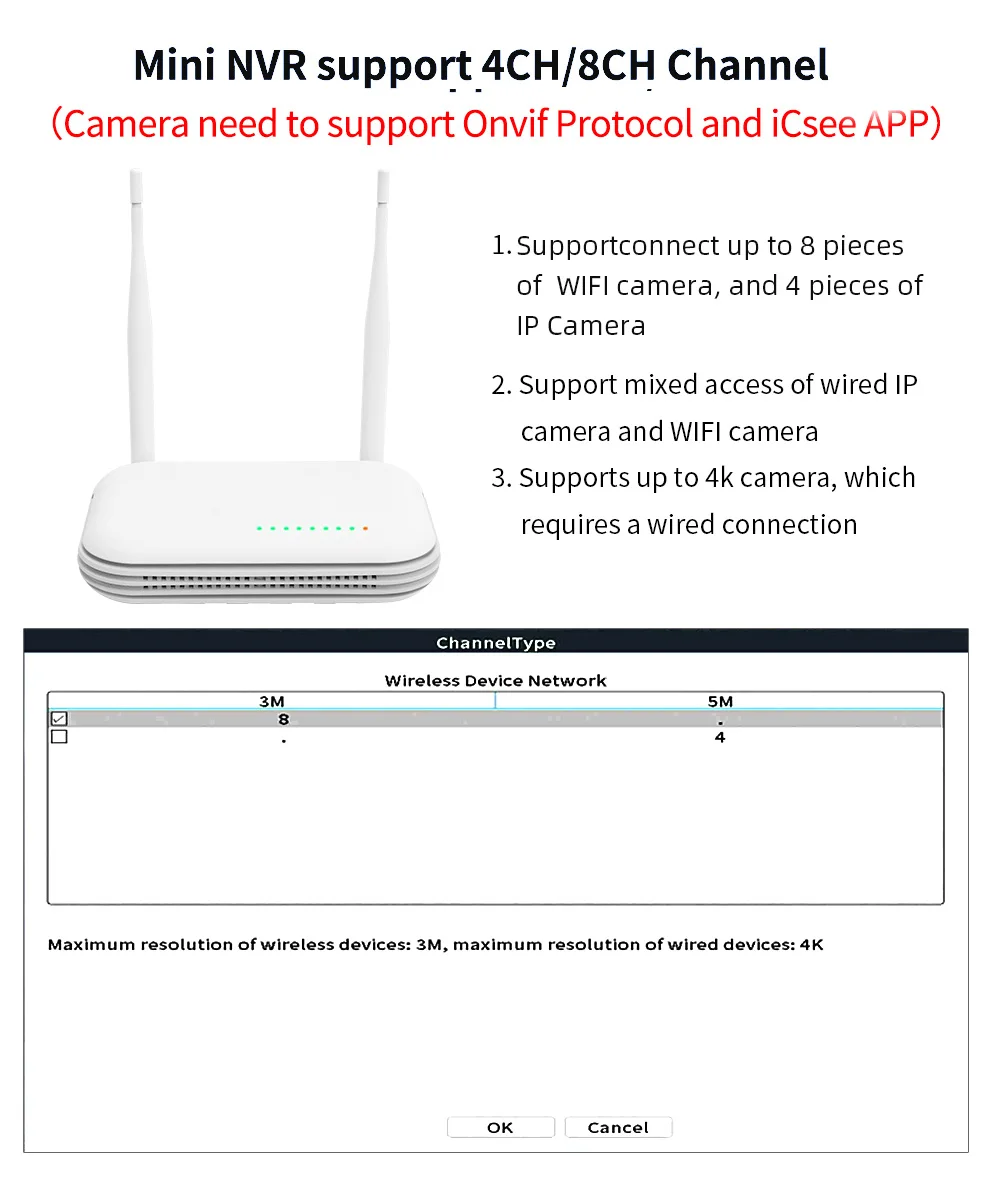 Techage H.265 3MP 4CH PTZ WiFi Security Camera Set Smart AI Human Detection CCTV Video Surveillance System E-mail Alert P2P