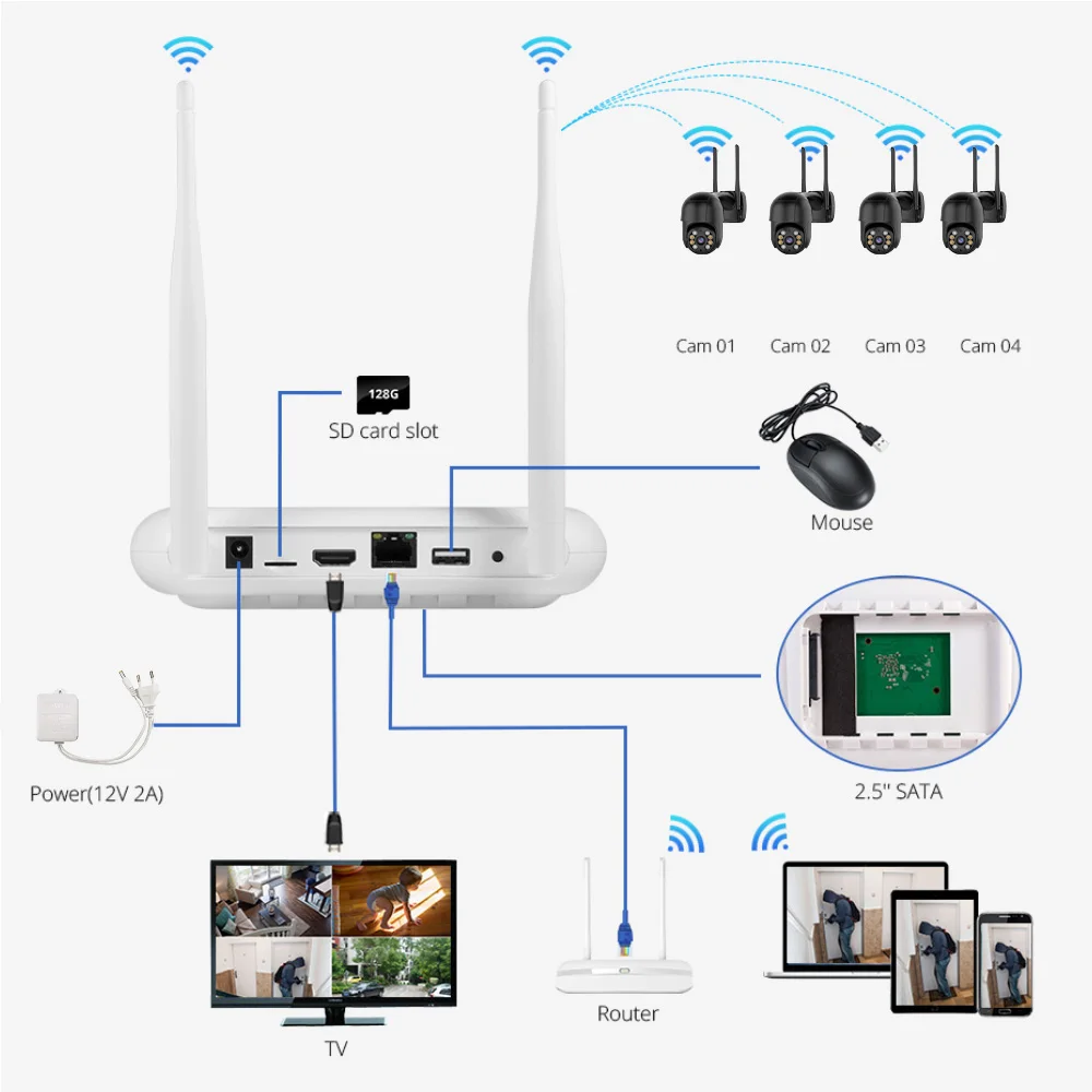 Techage H.265 3MP 4CH PTZ WiFi Security Camera Set Smart AI Human Detection CCTV Video Surveillance System E-mail Alert P2P