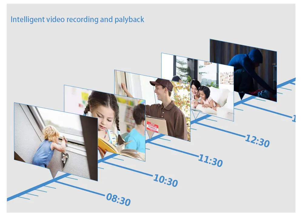 1080P 720P Security Camera System 2MP/1MP AHD Kits 4CH 5in1 DVR With 2PCS Video Surveillance Camera Waterproof Night Vision