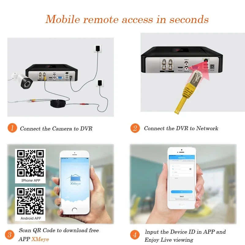 1080P 720P Security Camera System 2MP/1MP AHD Kits 4CH 5in1 DVR With 2PCS Video Surveillance Camera Waterproof Night Vision