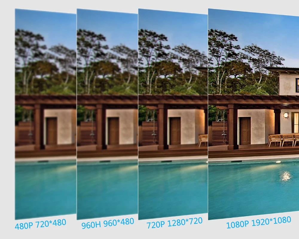 1080P 720P Security Camera System 2MP/1MP AHD Kits 4CH 5in1 DVR With 2PCS Video Surveillance Camera Waterproof Night Vision