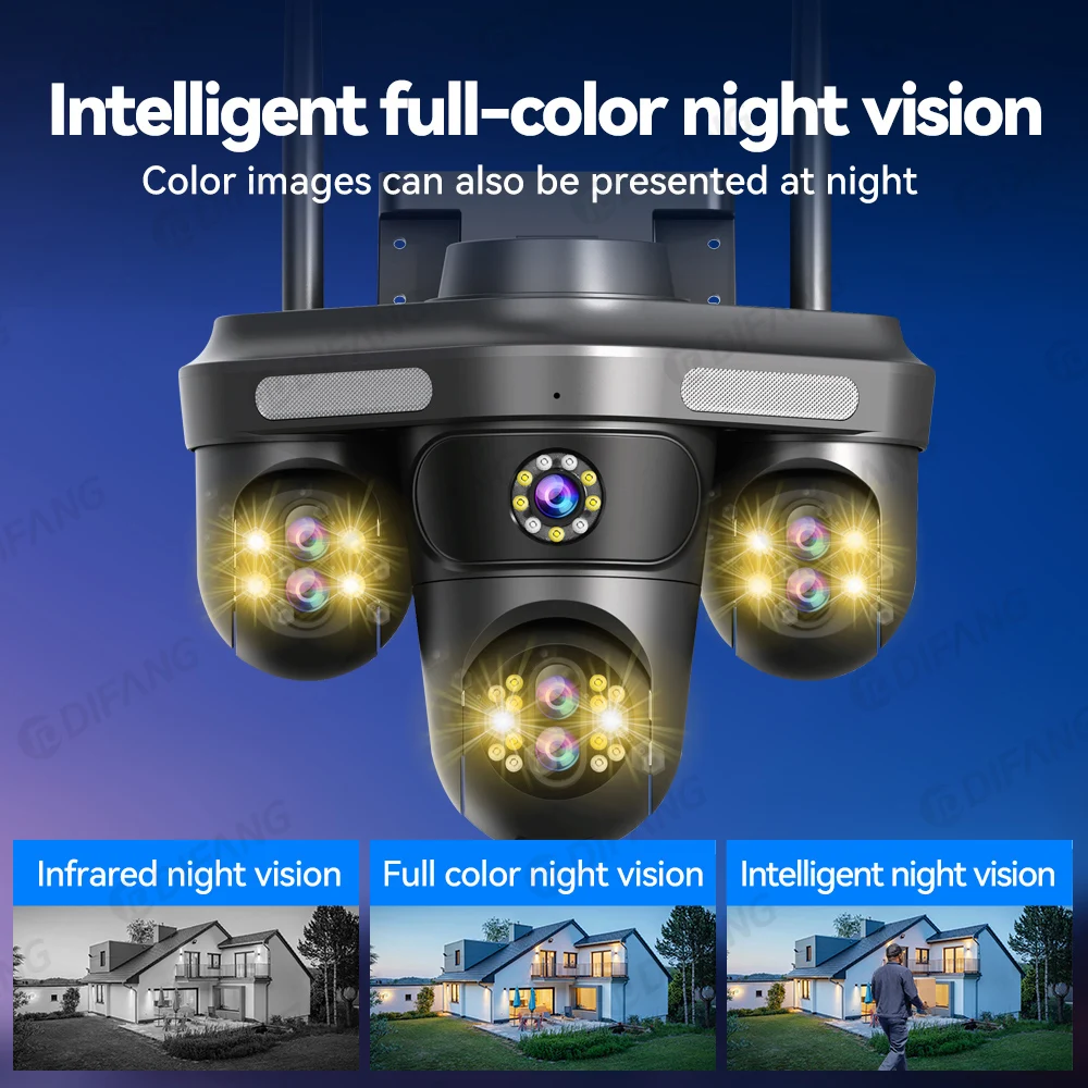 DIFANG 35MP WiFi IP Camera 4 Screens 7 Lens 10X Zoom Outdoor Wireless PTZ Security Cam Auto Tracking CCTV Surveillance Camera