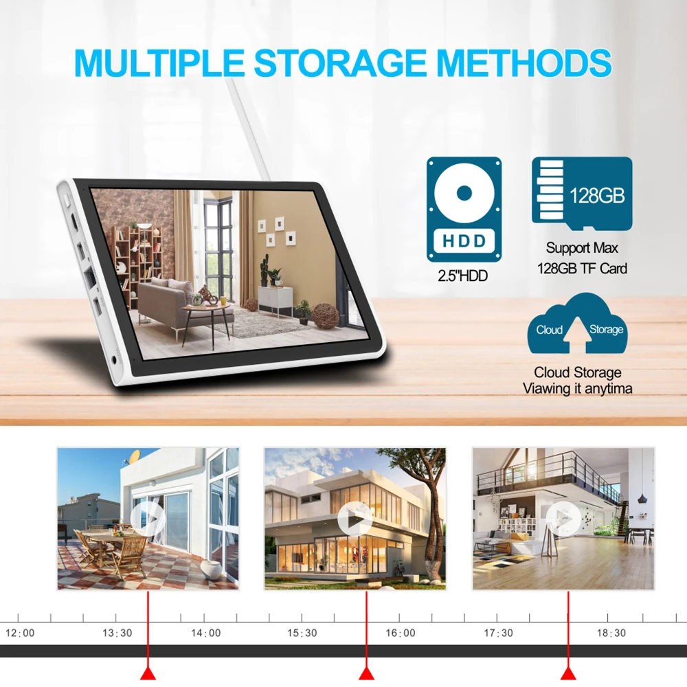 4CH/8CH 4MP Wireless WIFI NVR ＆ Solar Panel Battery PTZ Camera Outdoor Video Surveillance System  Wifi DVR  with 10 Inch Monitor