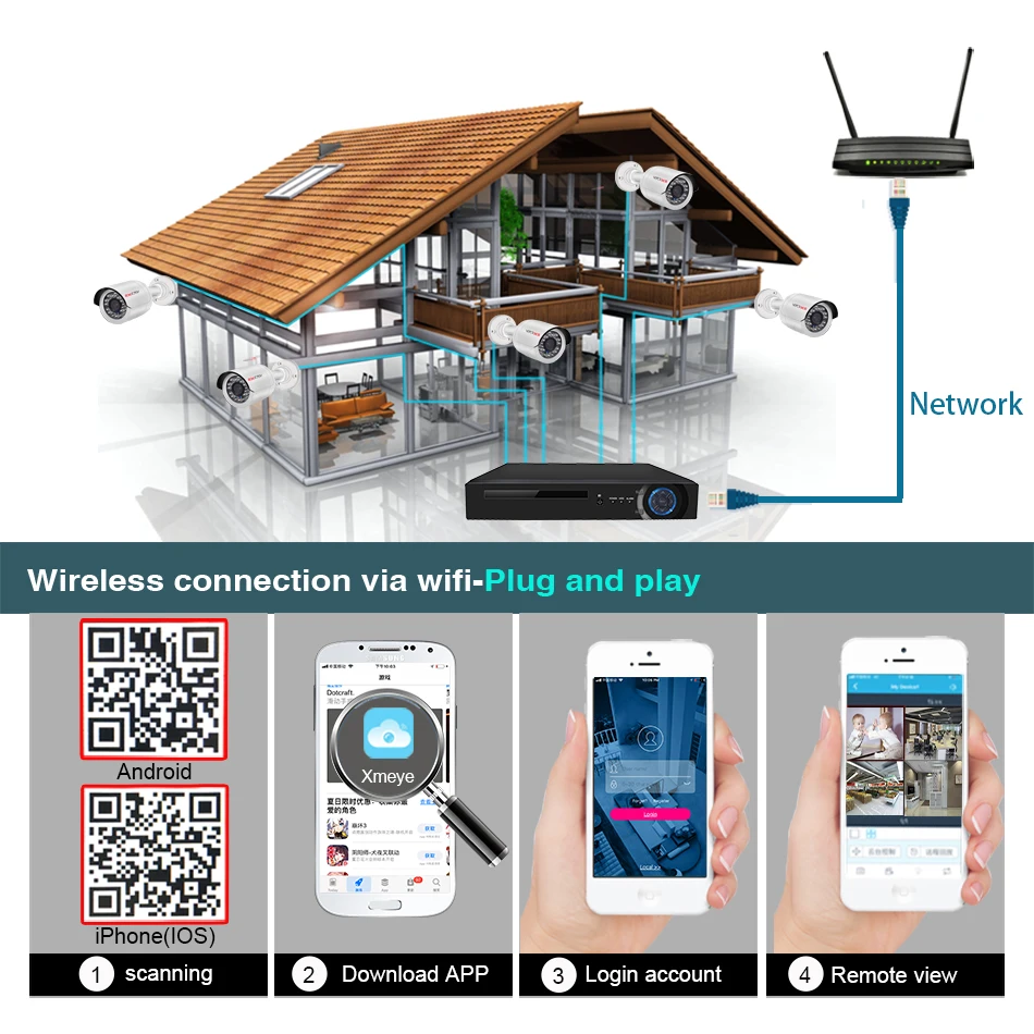 4K 8MP Ultra HD POE IP Security Camera System NVR Kit With Audio Out Door Bullet Indoor Dome Human Detection Video Surveillance